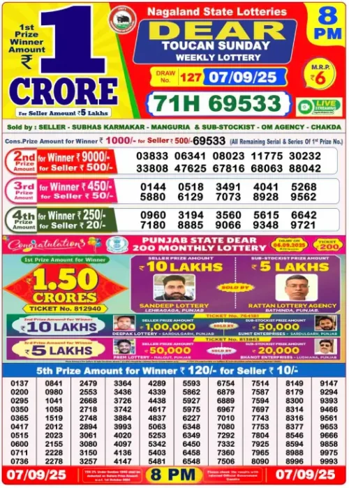 September 07 2025
 Result 8 PM