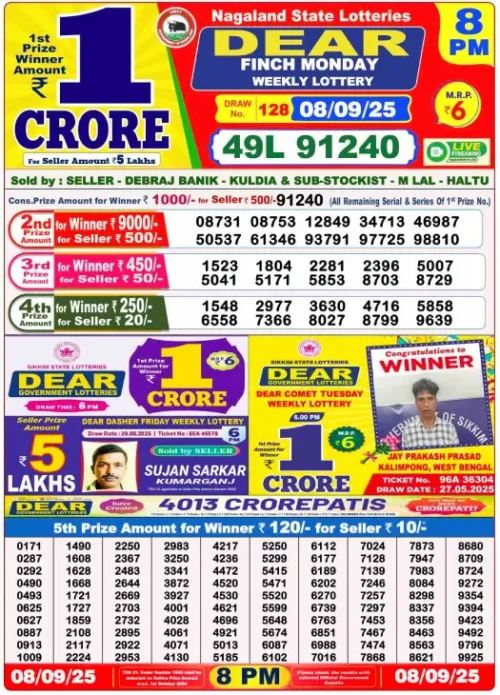 September 08 2025
 Result 8 PM