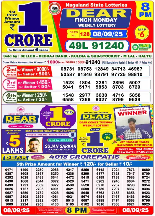 You are currently viewing September 08 2025
 Result 8 PM