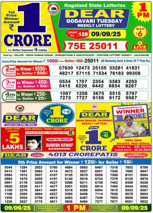 September 09 2025
 Result 1 PM