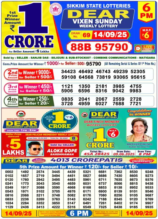 lottery-sambad-6pm