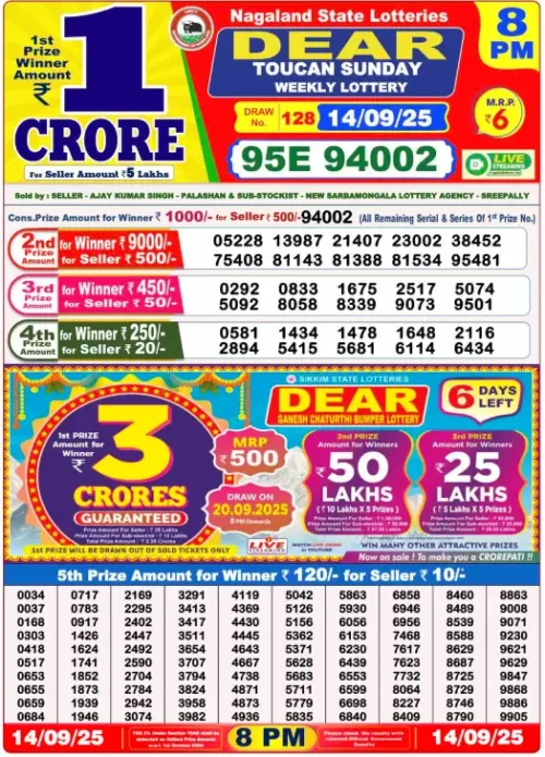 September 14 2025
 Result 8 PM