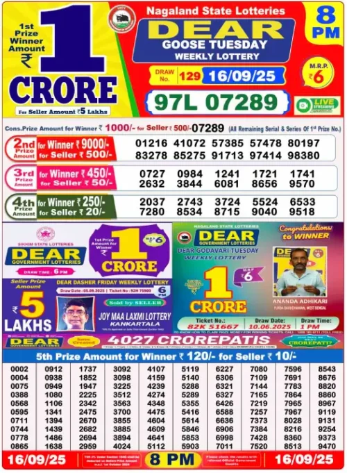 September 16 2025
 Result 8 PM