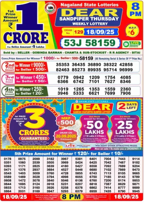 September 18 2025
 Result 8 PM