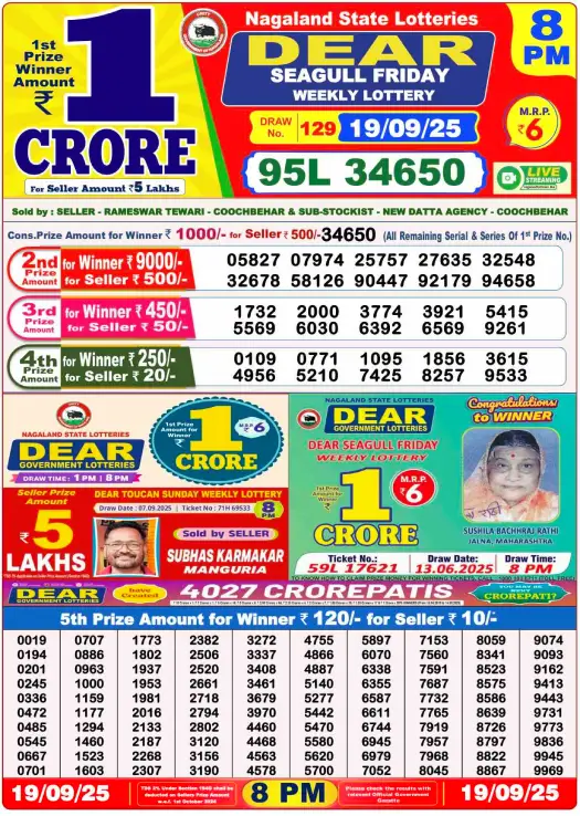 You are currently viewing September 19 2025
 Result 8 PM