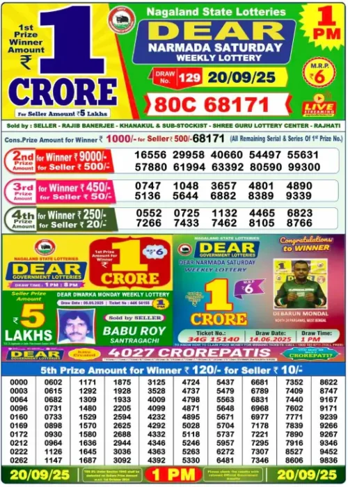 September 20 2025
 Result 1 PM