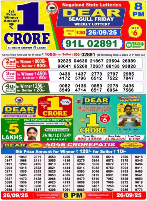 September 26 2025
 Result 8 PM