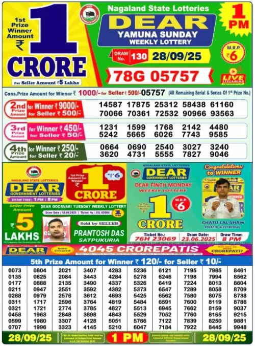 September 28 2025
 Result 1 PM