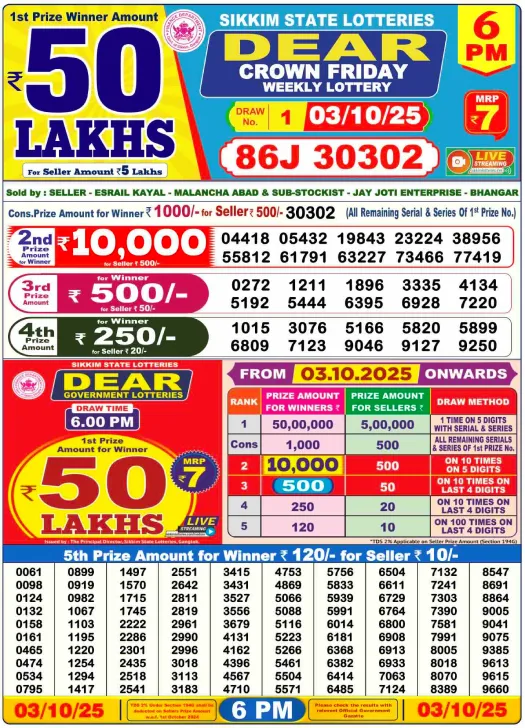 lottery-sambad-6pm