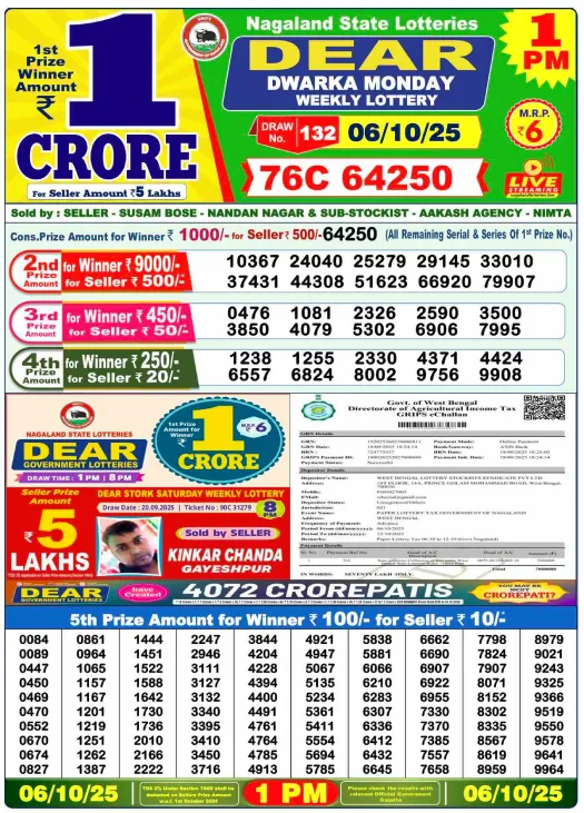 You are currently viewing October 06 2025
 Result 1 PM