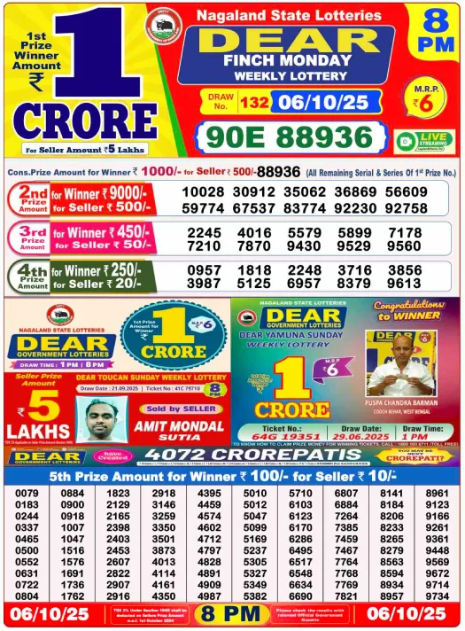 You are currently viewing October 06 2025
 Result 8 PM