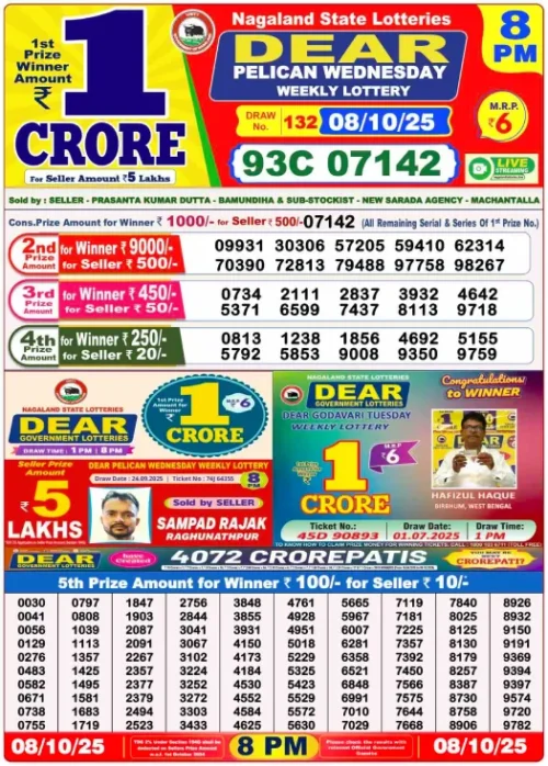 October 08 2025
 Result 8 PM