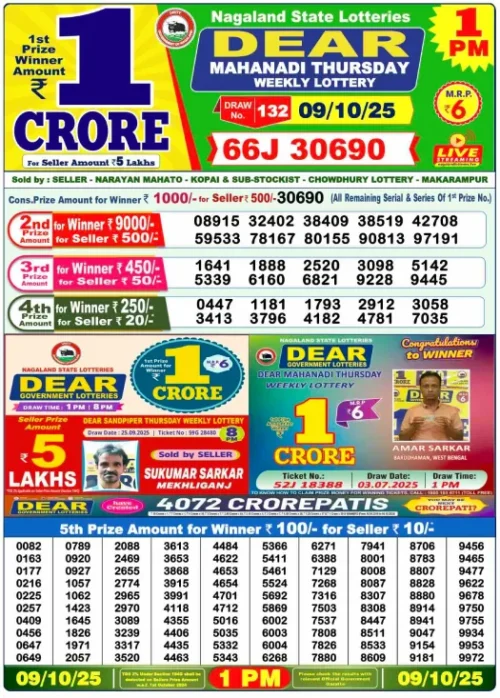 October 09 2025
 Result 1 PM