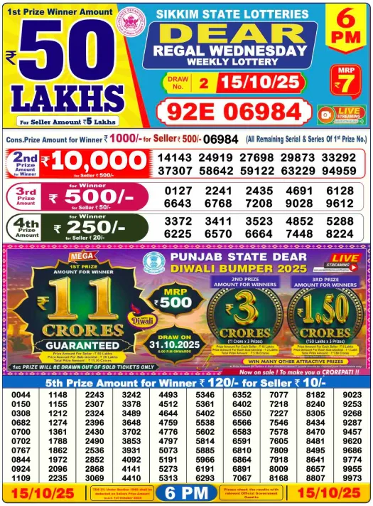lottery-sambad-6pm