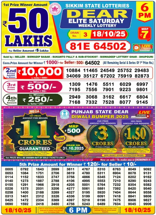 lottery-sambad-6pm