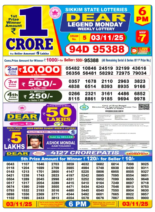 lottery-sambad-6pm-3-november-2025