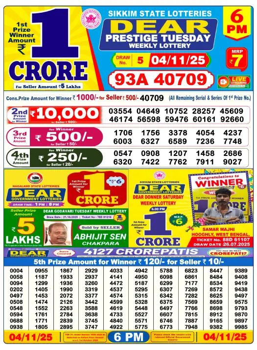 lottery-sambad-6pm-4-november-2025