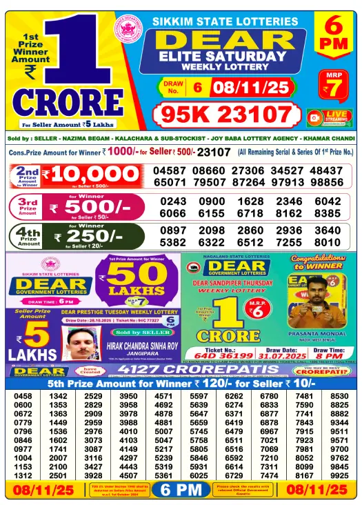 lottery-sambad-6-pm-8-november-2025-winner-list-live
