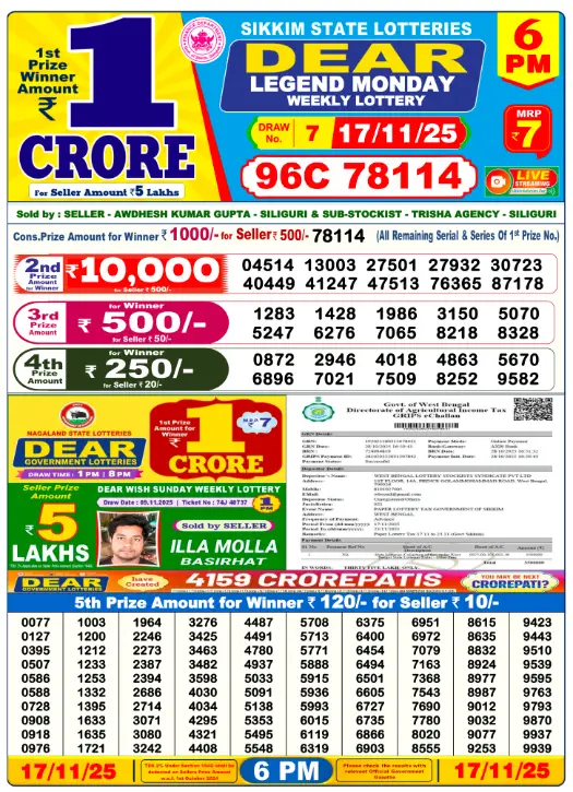 dear-lottery-sambad-6-pm-17-november-2025-winner-list