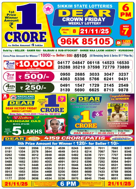 dear-lottery-sambad-6-pm-21-november-2025-winner-list