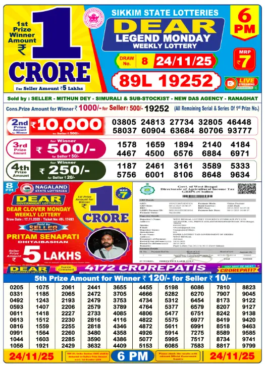 dear-lottery-sambad-6-pm-24-november-2025-winner-list