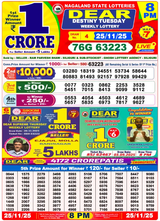 dear-lottery-sambad-8-pm-25-november-2025-winner-list