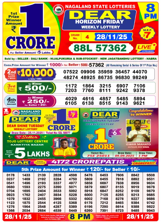 dear-lottery-sambad-8-pm-28-november-2025-winner-list