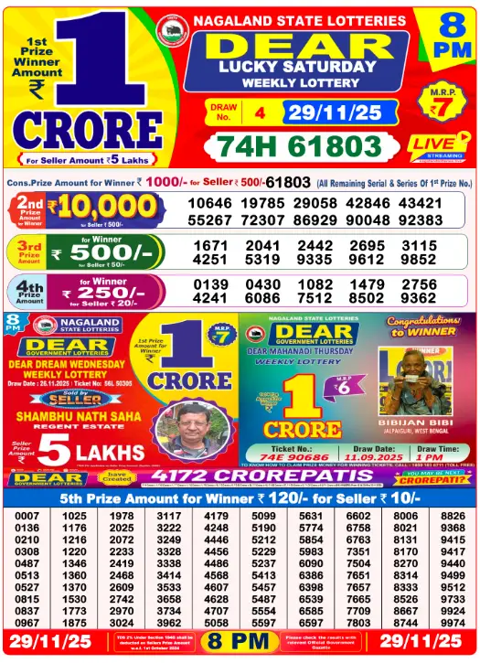 dear-lottery-sambad-8-pm-29-november-2025-winner-list