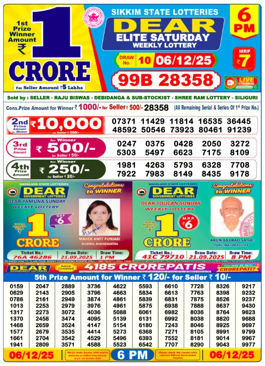 dear-lottery-sambad-6-pm-6-december-2025-winner-list