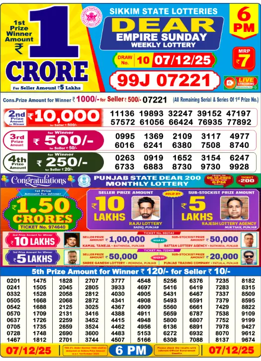 dear-lottery-sambad-6-pm-7-december-2025-winner-list