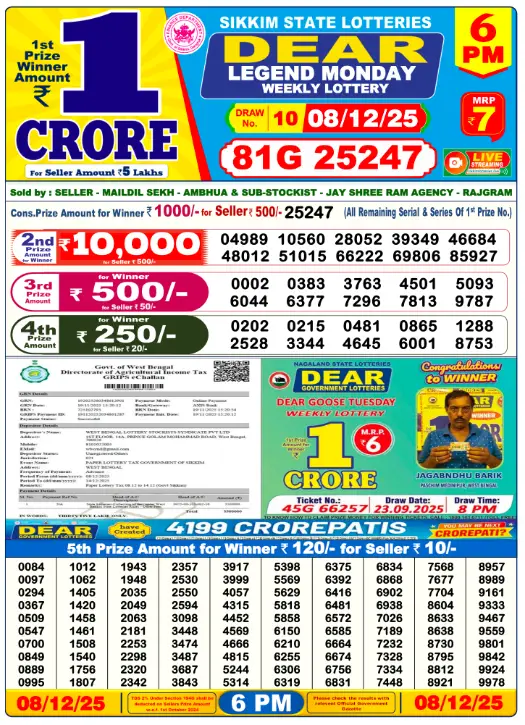dear-lottery-sambad-6-pm-8-december-2025-winner-list