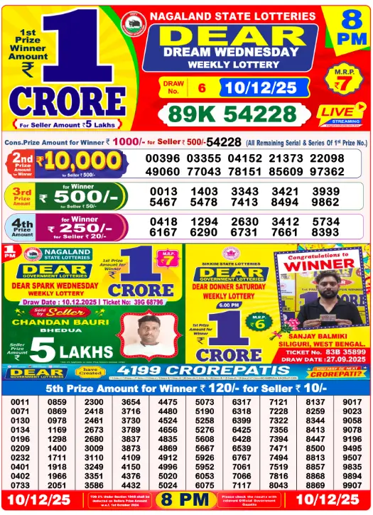 dear-lottery-sambad-8-pm-10-december-2025-winner-list
