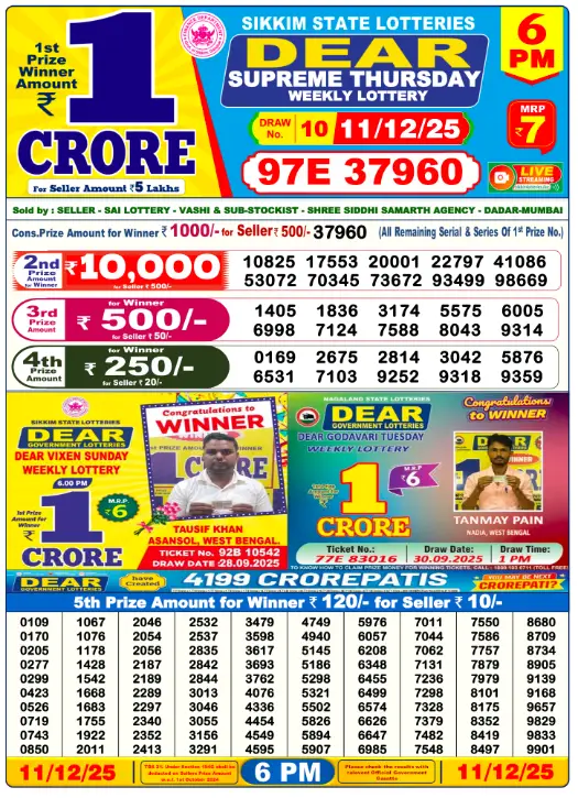 dear-lottery-sambad-6-pm-11-december-2025-winner-list