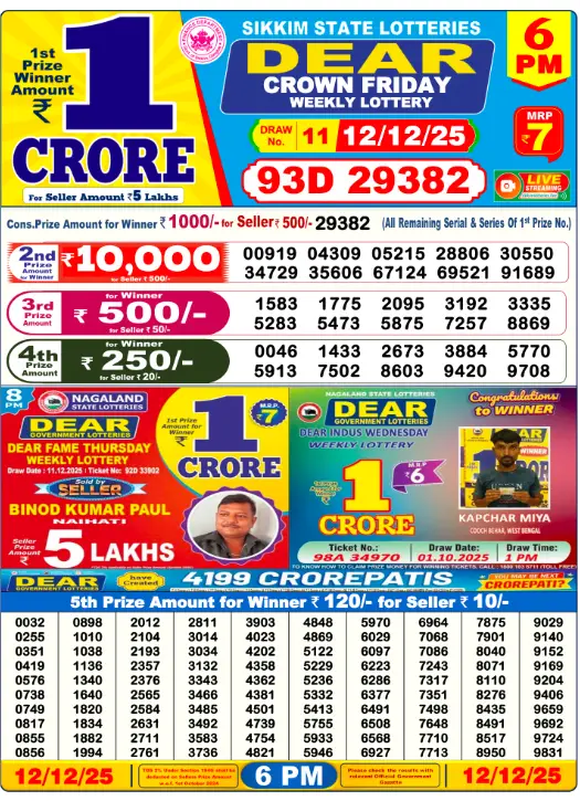 dear-lottery-sambad-8-pm-12-december-2025-winner-list