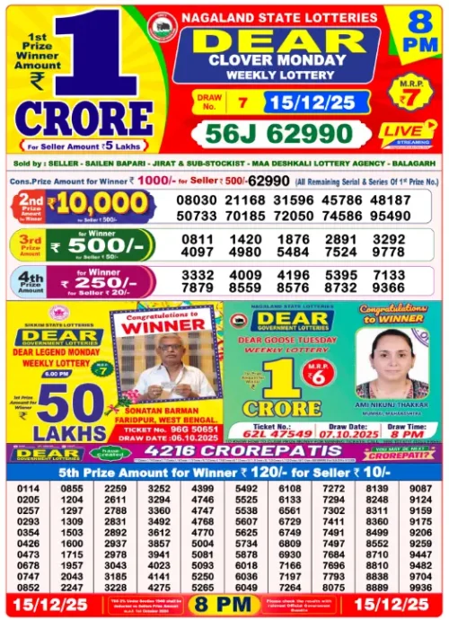 December 15 2025
 Result 8 PM