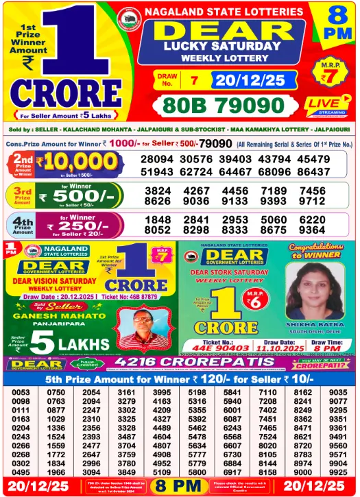 dear-lottery-sambad-8-pm-20-december-2025-winner-list