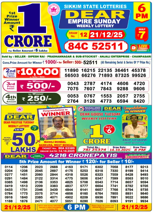 dear-lottery-sambad-6-pm-21-december-2025-winner-list