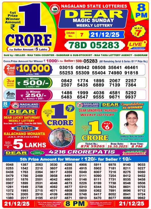 dear-lottery-sambad-8-pm-21-december-2025-winner-list