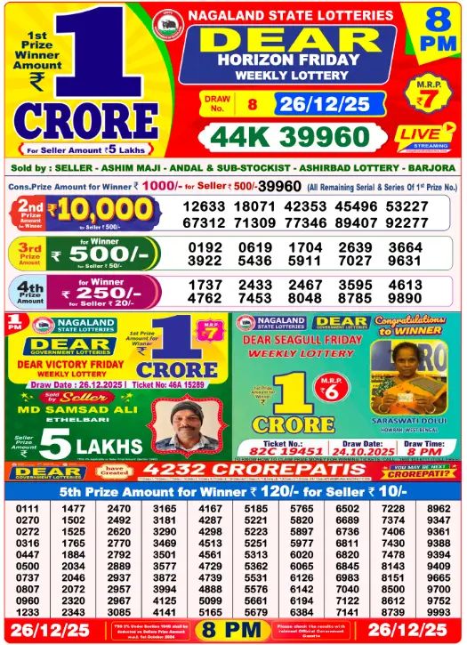 dear-lottery-sambad-8-pm-26-december-2025-winner-list