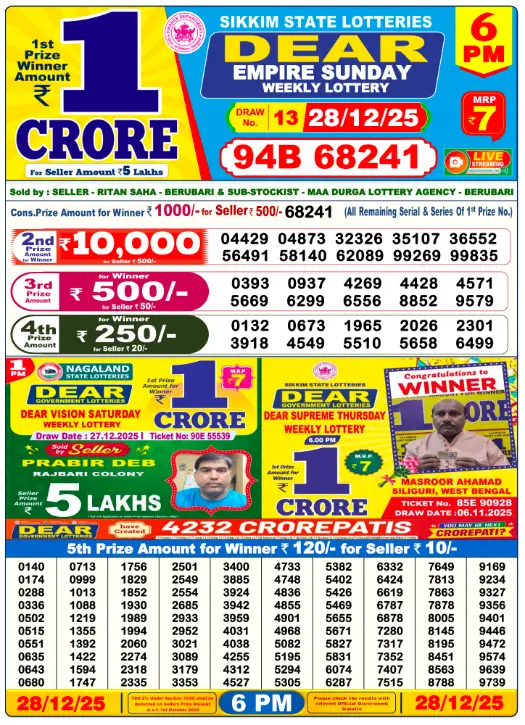 dear-lottery-sambad-6-pm-28-december-2025-winner-list
