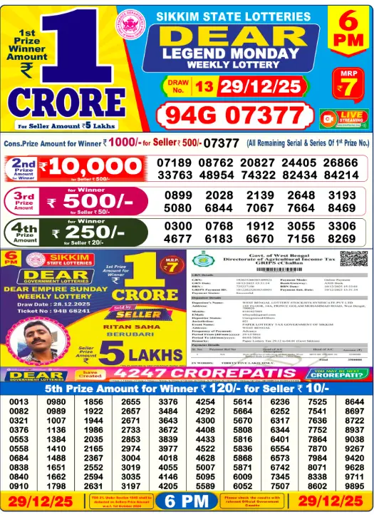 dear-lottery-sambad-6-pm-29-december-2025-winner-list