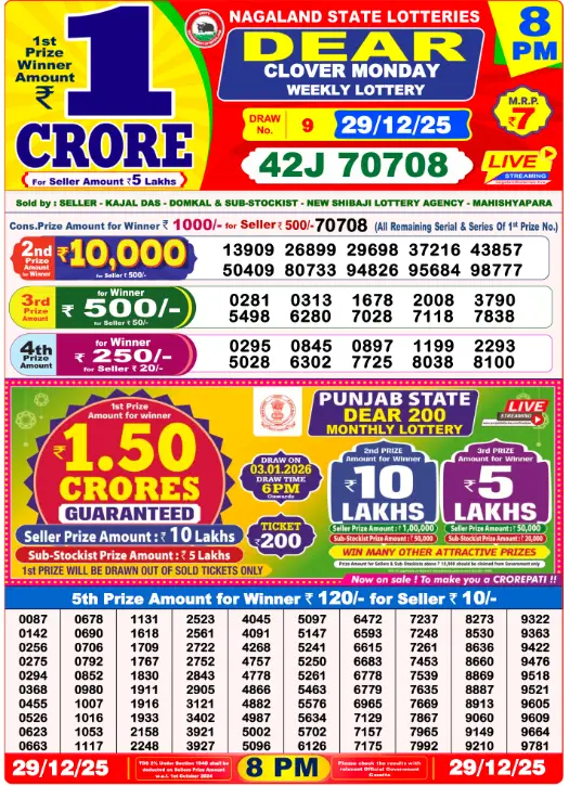 dear-lottery-sambad-8-pm-29-december-2025-winner-list