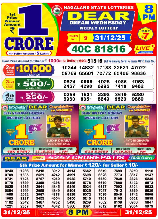 dear-lottery-sambad-8-pm-31-december-2025-winner-list