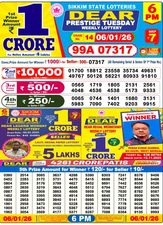 dear-lottery-sambad-6-pm-6-january-2026-winner-list