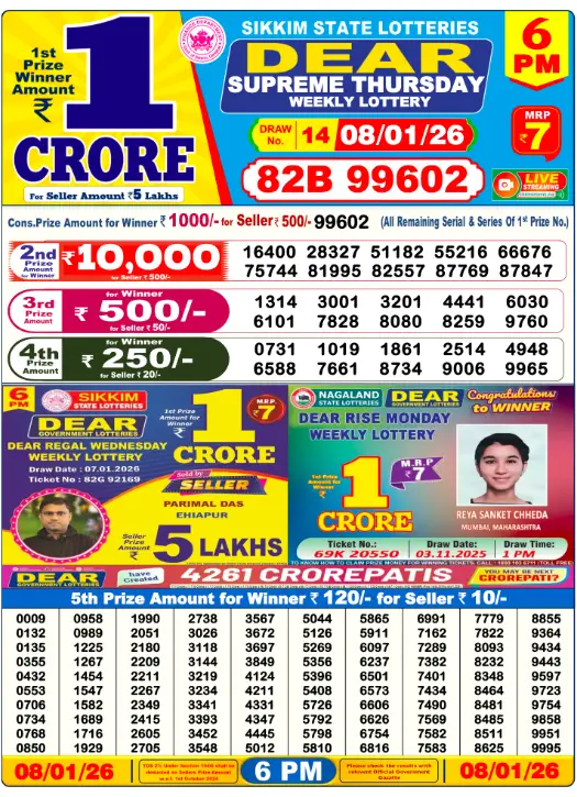 dear-lottery-sambad-6-pm-8-january-2026-winner-list