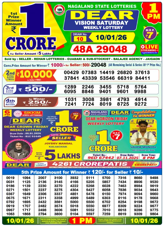 dear-lottery-sambad-1-pm-10-january-2026-winner-list