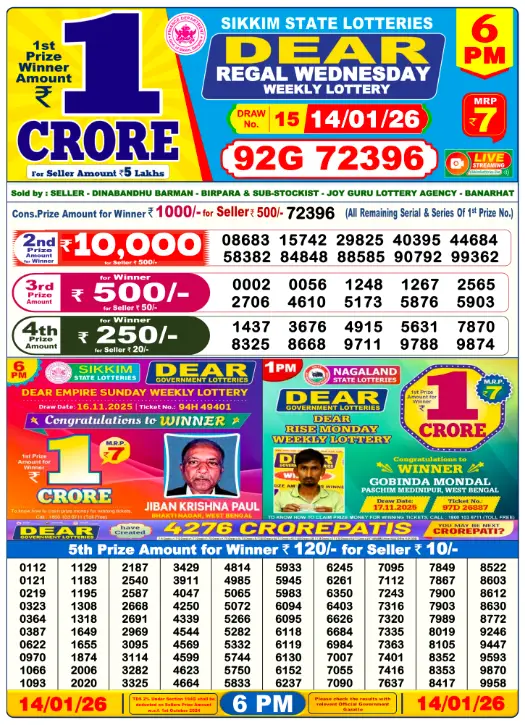 dear-lottery-sambad-6-pm-14-january-2026-winner-list