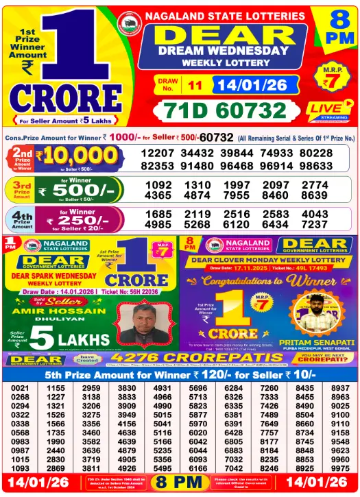 dear-lottery-sambad-8-pm-14-january-2026-winner-list