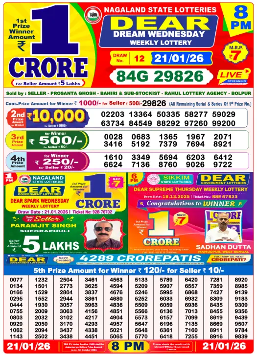 dear-lottery-sambad-8-pm-21-january-2026-winner-list