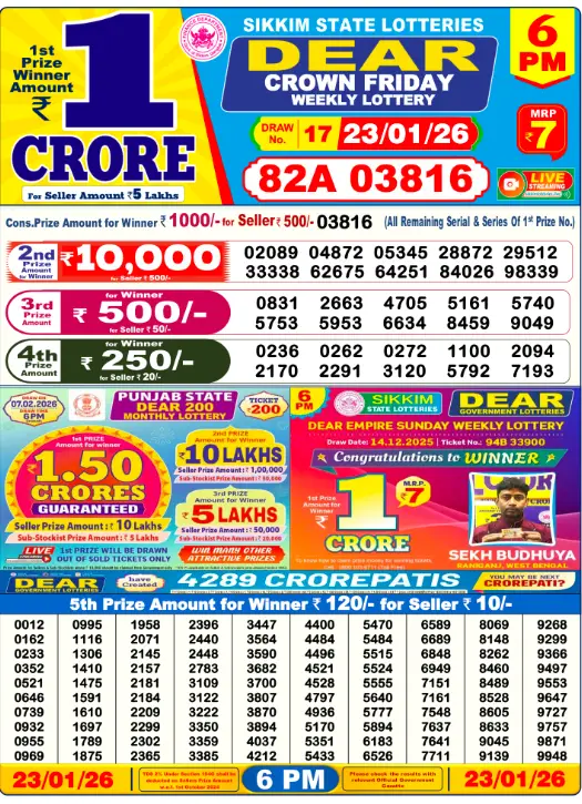 dear-lottery-sambad-6-pm-23-january-2026-winner-list